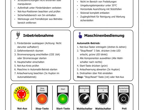 Quick start guide for Gremac machines